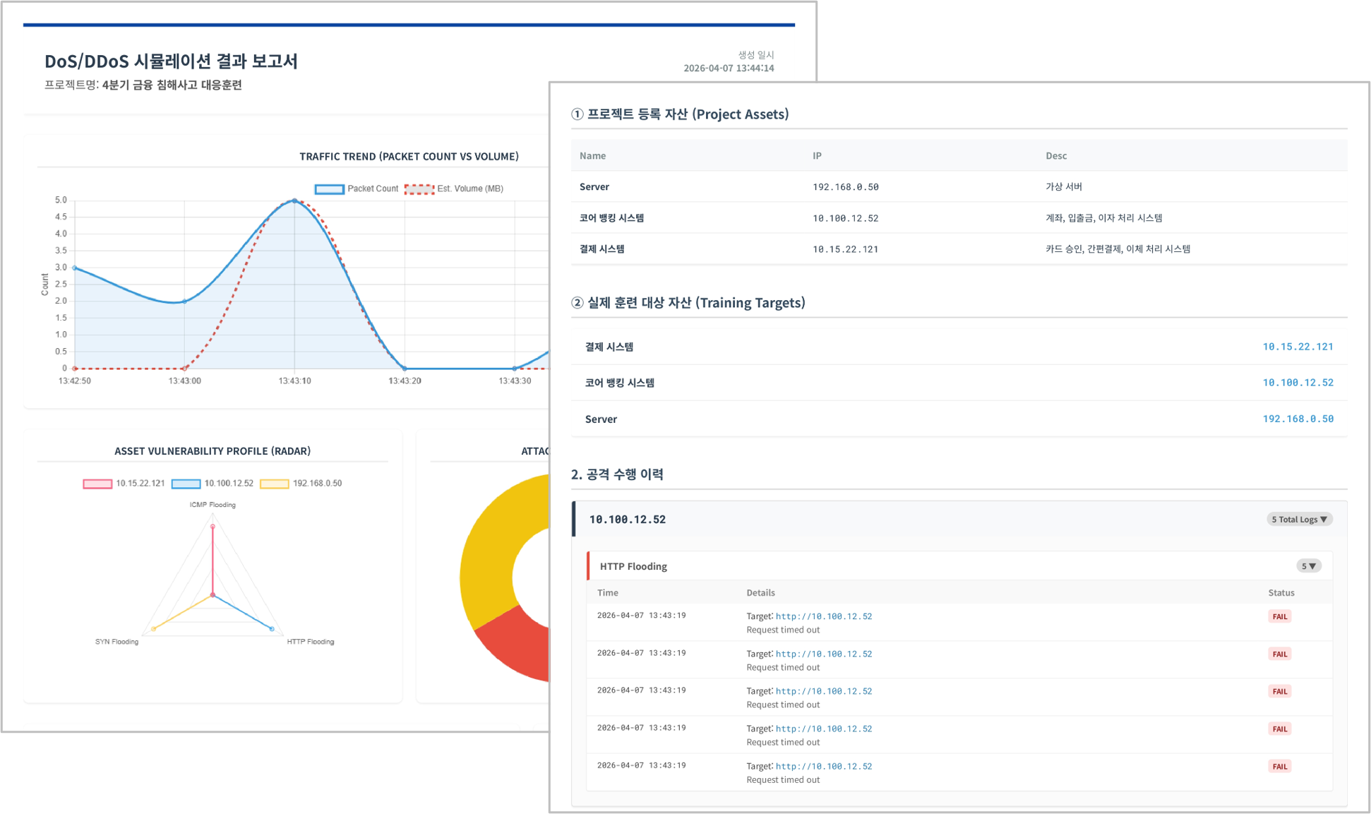 AVA-Defender 분석 보고서