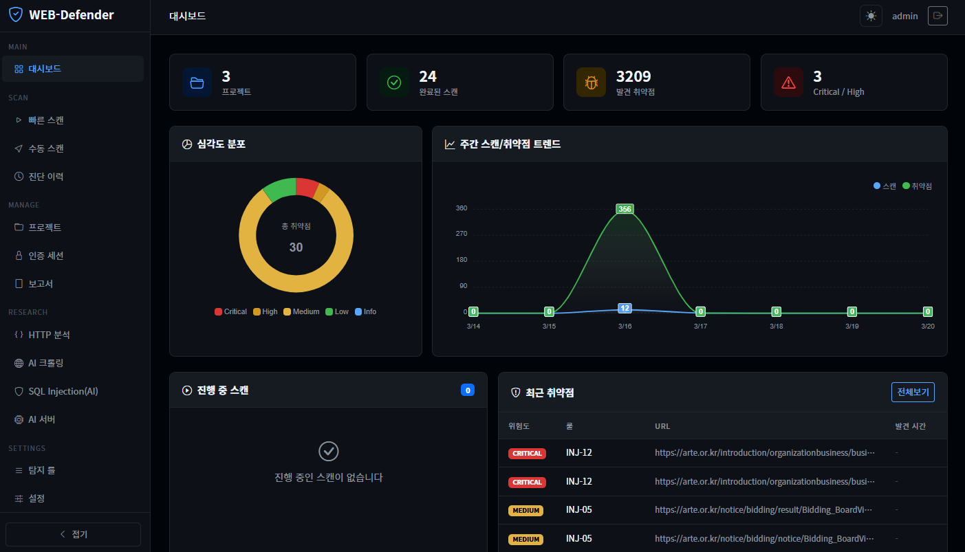 WEB-Defender 대시보드
