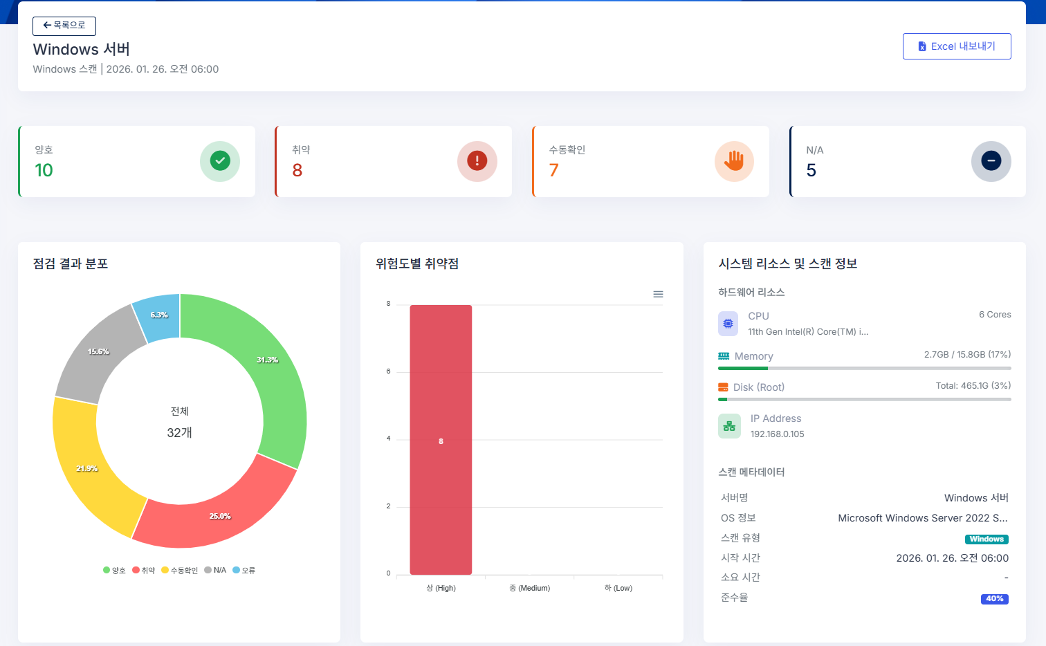 I-Defender 결과 상세